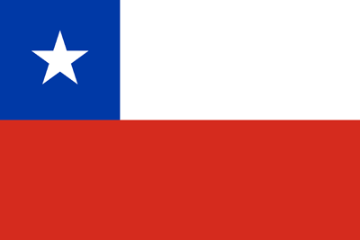 ISO Certification in Chile