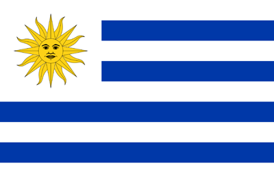 ISO Certification in Uruguay