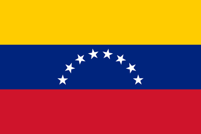ISO Certification in Venezuela