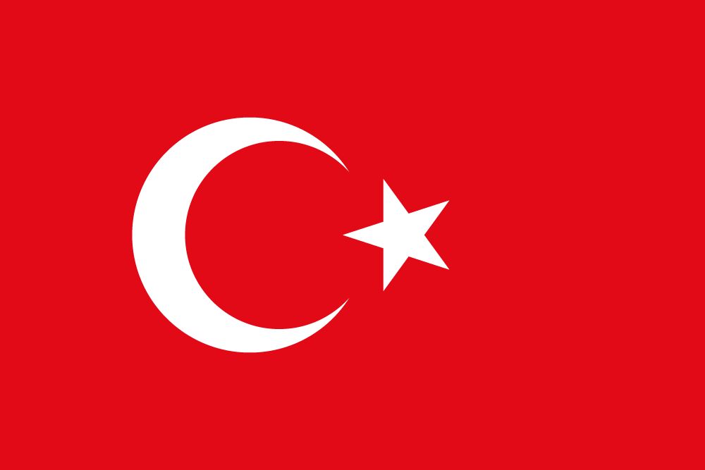 ISO Certification in Turkey