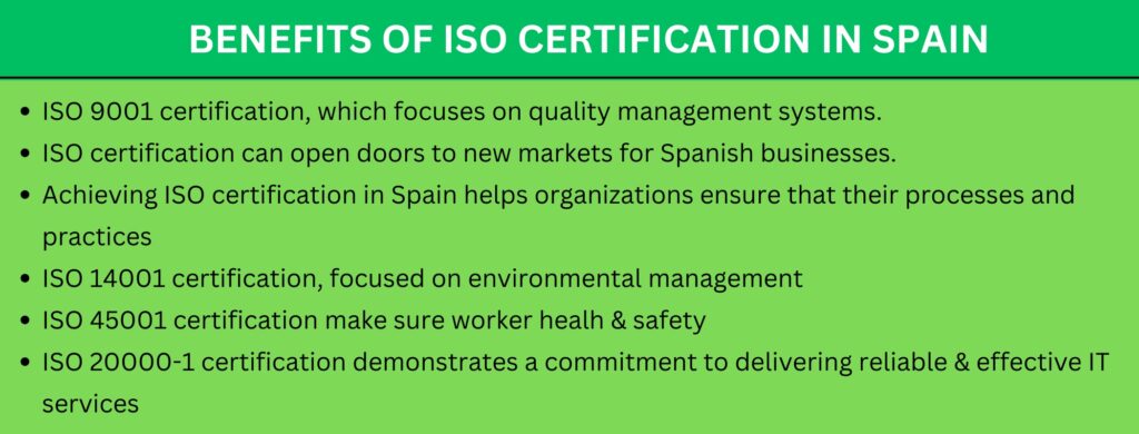 ISO Certification in Spain | Apply ISO Certification in Spain